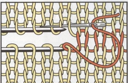 毛衣勾线了怎么办？3个妙招轻松搞定！