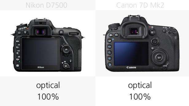 中端单反相机,尼康D7500和佳能7DMarkII谁更强,深度对比解析