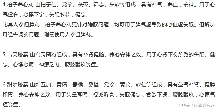 记住这20种中药，治疗失眠有用！医护人必备！