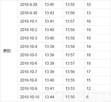 户户通突然提示信号中断,近几日户户通信号差有何方法处理