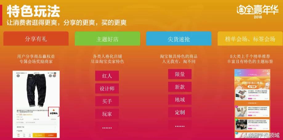 2017淘宝嘉年华规则,淘宝双十二活动游戏什么时候开始