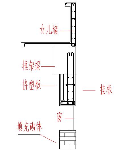 主体施工常见质量问题,指出主体结构施工存在的不妥之处