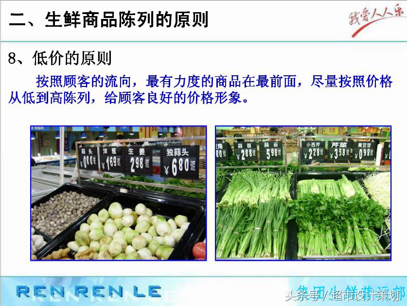 超市生鲜管理和陈列,超市生鲜员工培训方案ppt