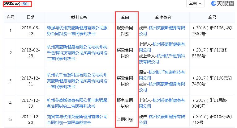 杭州英豪斯健身投诉,杭州健身房跑路
