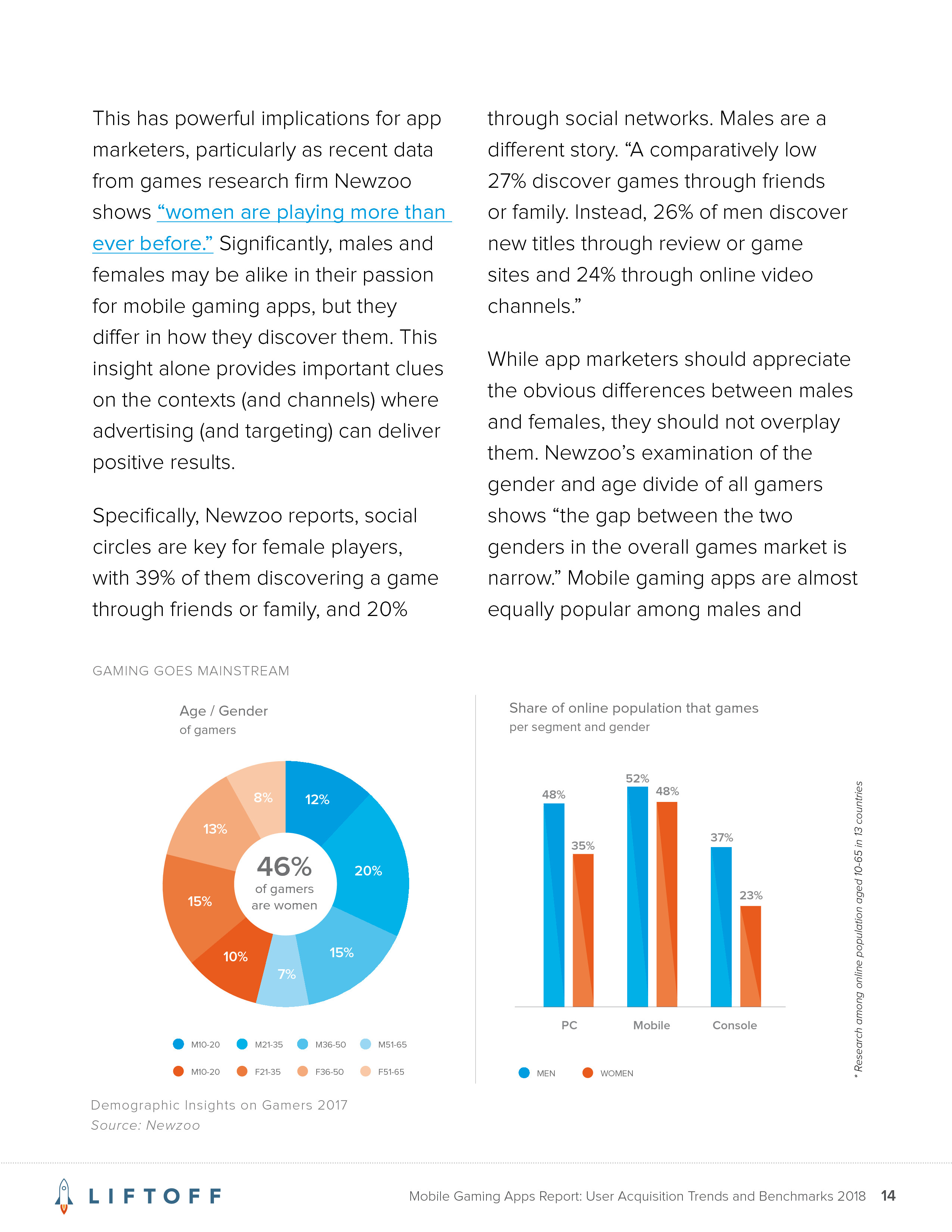liftoff游戏内帧率,手机版liftoff