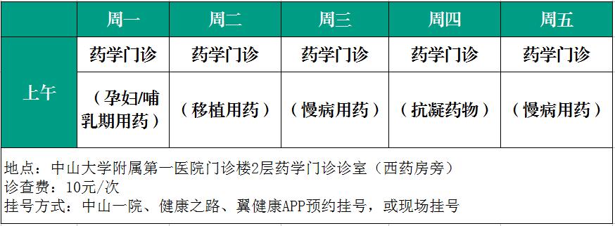 中医讲红糖姜水治痛经,痛经熬红糖水的正确方法