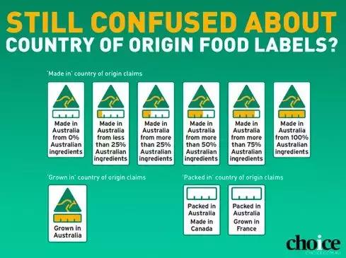 澳洲blackmores所有产品,澳洲保健品swisse黄色