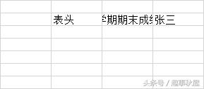 excel单元格内多行文字打印不全,预览和打印时单元格文字显示不全