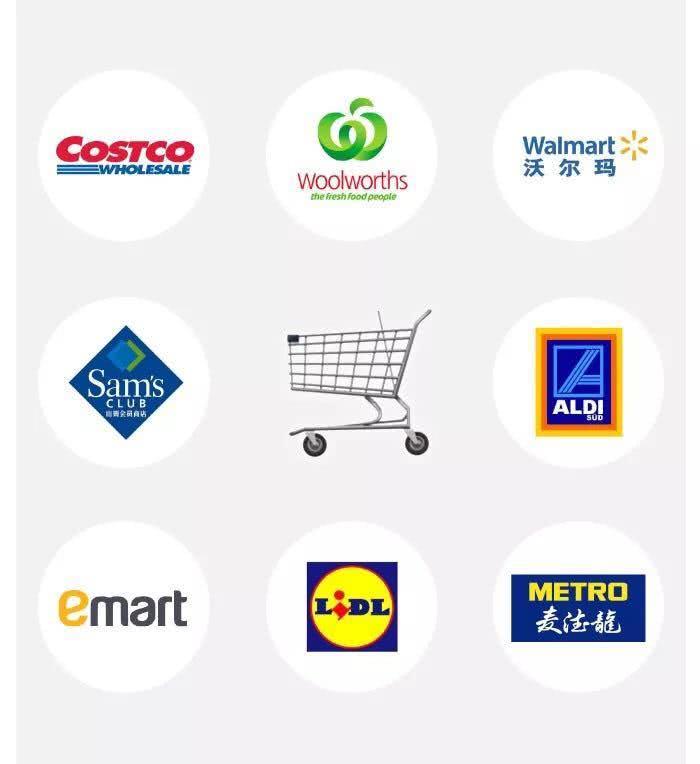 进口超市入驻电商,进口超市怎么入驻