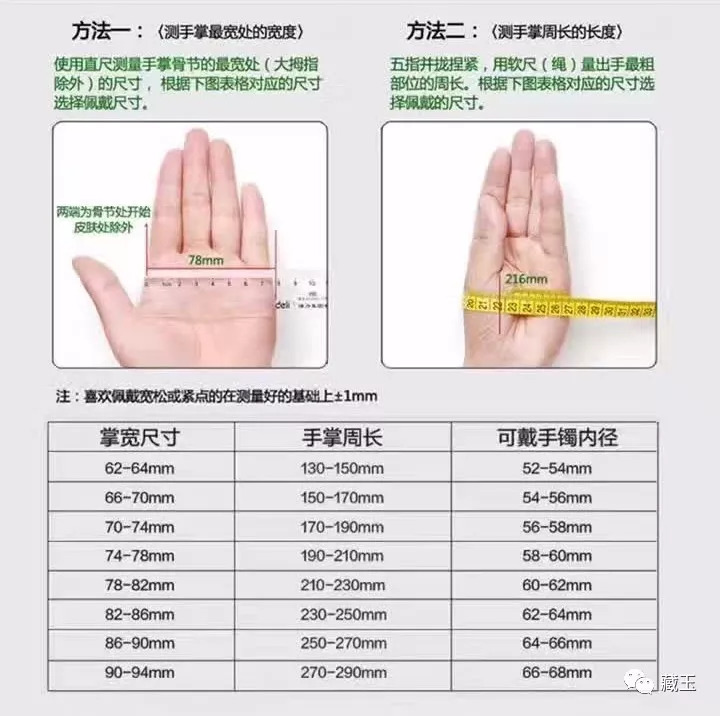 挑选和田玉玉镯五大技巧,挑选和田玉要注意什么