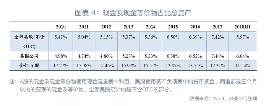 杩戞湡鐗涘競鍑虹幇鍝簺鑲＄エ,2019鐗涘競涓夊ぇ鍓嶆彁
