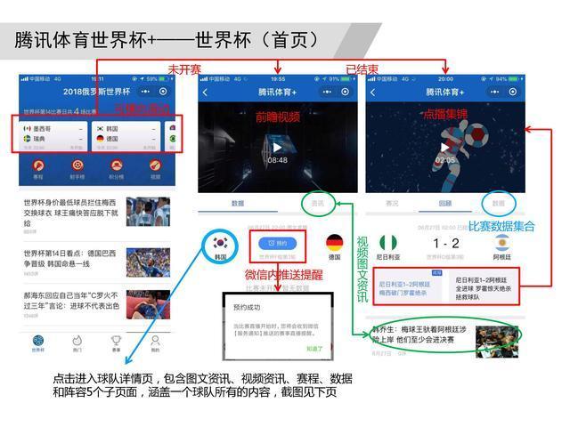 体育类小程序大全,如何制作体育微课程小视频教程
