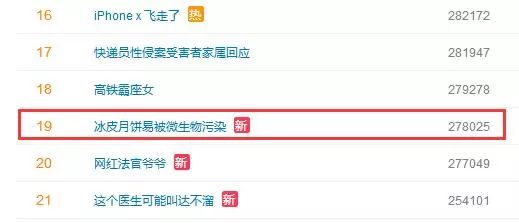 提醒这些月饼不合格你可能也买过,这些月饼不合格别买别吃