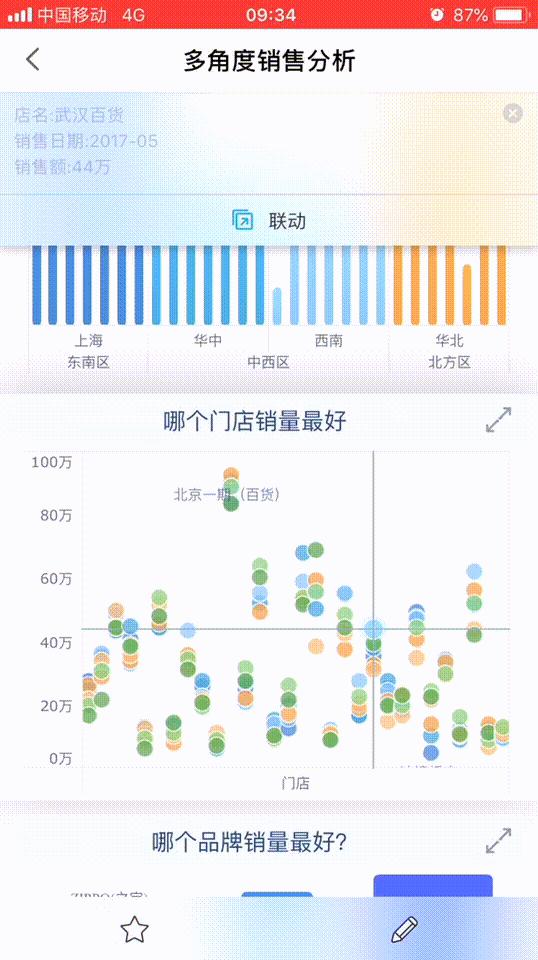 从Excel到FineBI——秒杀Excel的七大理由！