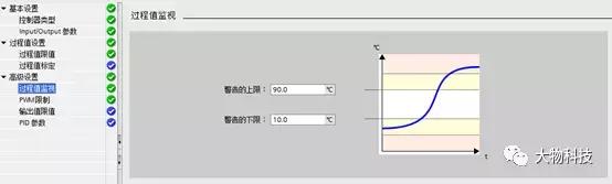 pid最简单讲解,pid控制思路