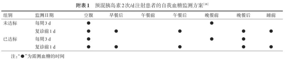 肝病出院指导视频,有肝病和糖尿病应该到哪个科治疗