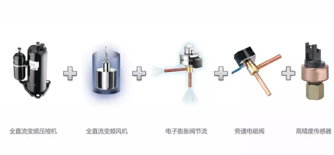 格力新品空调,格力有哪些比较好的产品