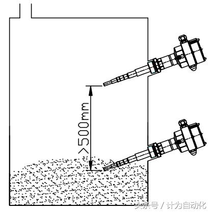 射频导纳料位计安装注意事项,射频导纳料位开关安装