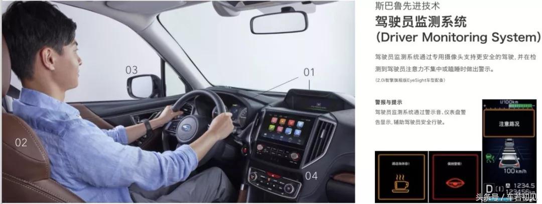 斯巴鲁森林人2020四驱图片,斯巴鲁全新森林人运动版suv