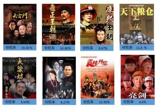 揭秘比毒品还盈利的茅台镇原浆酒,堪比毒品的暴利行业