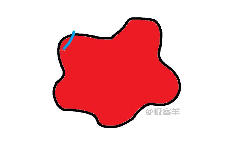 好看又简单的画图技巧,让人惊叹的绘图技巧