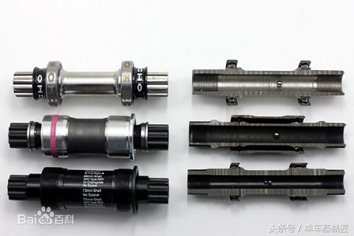 以前我都不知道一个牙盘竟有这么多坑，随便买会错的！