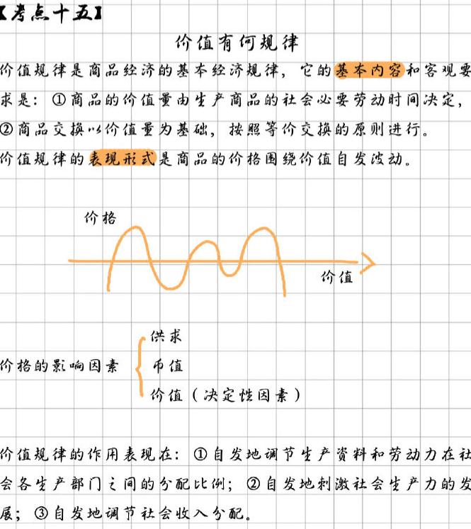 考研政治新大纲徐涛冲刺背诵笔记,考研政治徐涛考点7