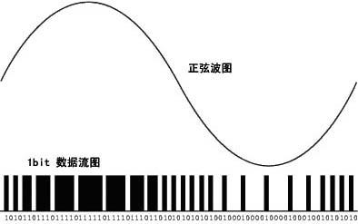 常识注音版,常识填空