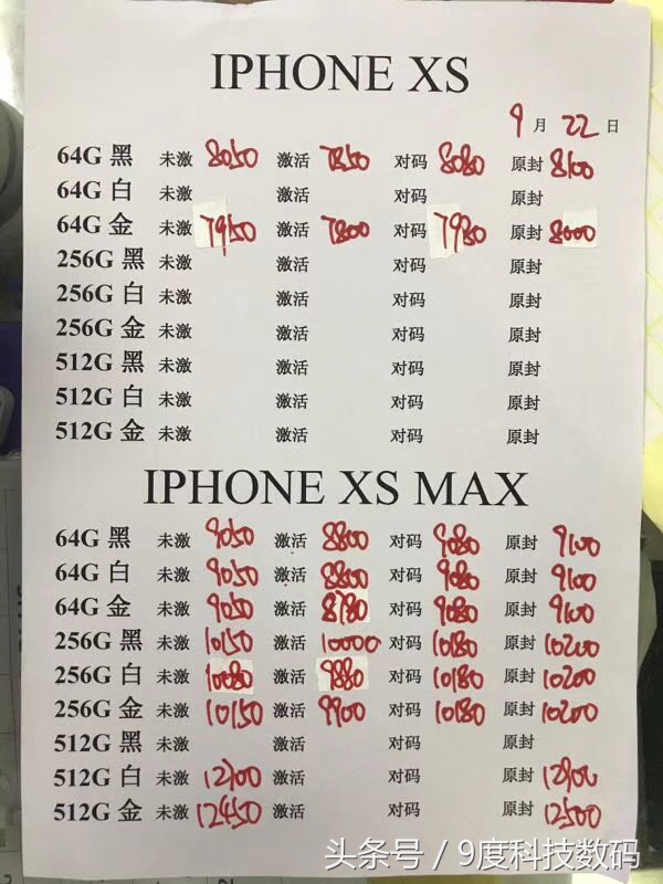 iphonexsmax港版最新价格,iphonexsmax买美版注意什么