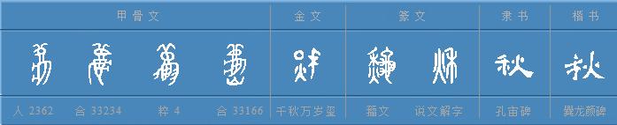 高天晨简介,高天晨书法