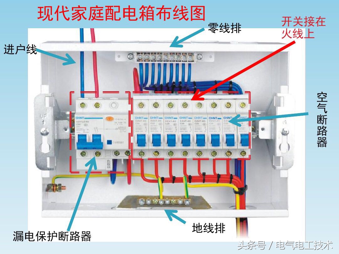 家庭电路总开关频繁跳闸怎么处理,只要一受潮就跳闸老电工教你一招