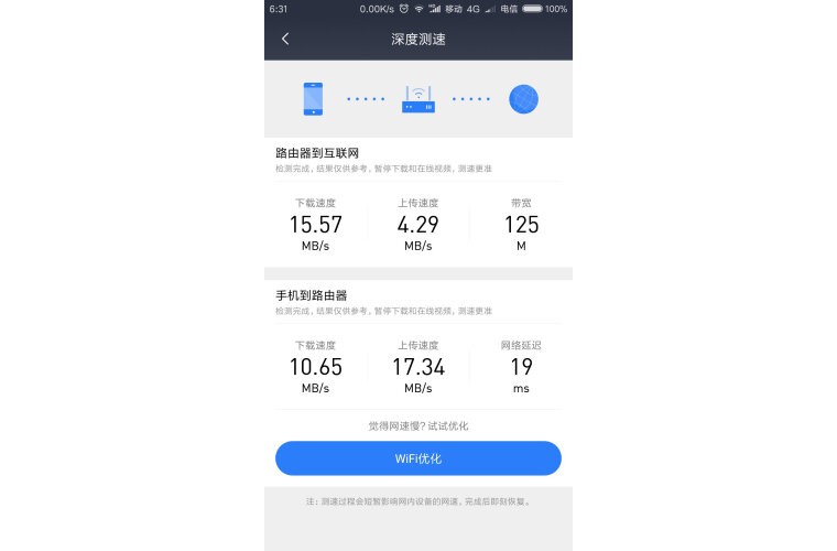 小米路由器pro功能介绍,小米路由器pro现在值得入手吗