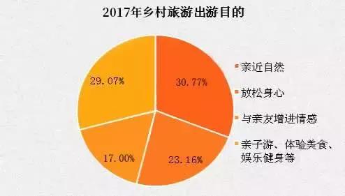 农村小院这样改不仅漂亮还能挣钱,乡村小院改造经典案例如何盈利