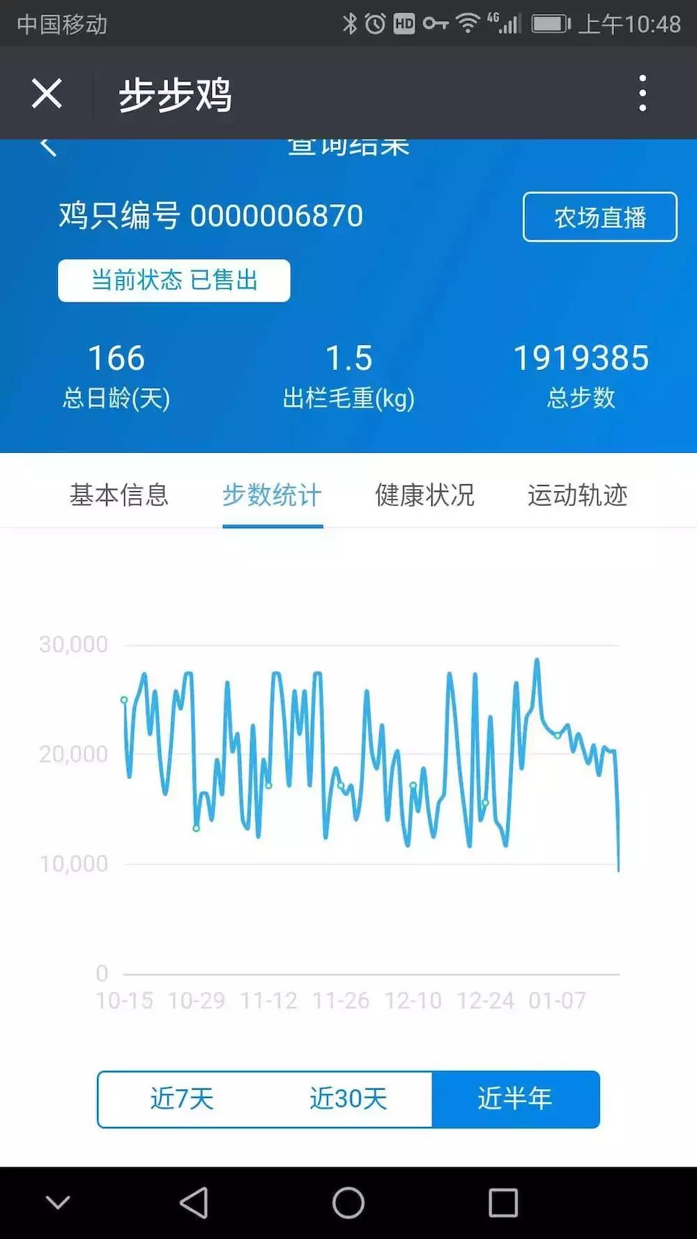 区块链供应链溯源,区块链溯源系统案例