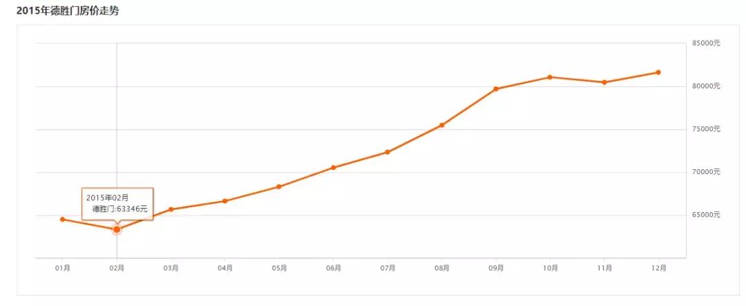 寰疯儨鍚庢潵鎬庝箞鏍蜂簡,寰疯儨瀹朵埂