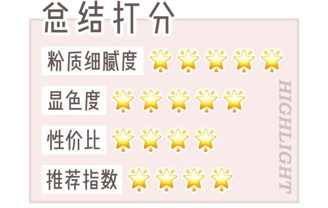 高光推荐网红高光,网红高光哪个牌子好