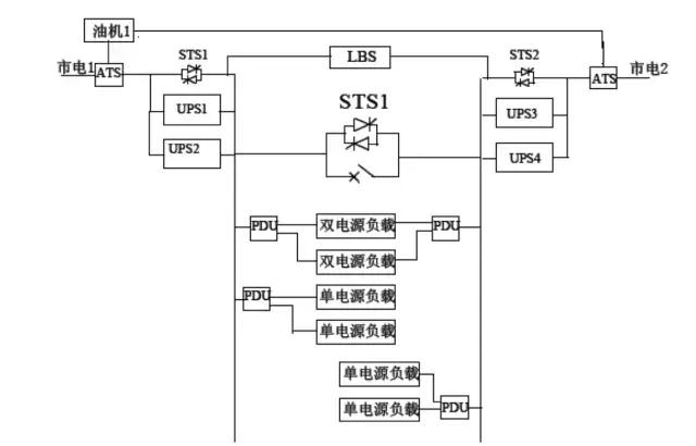 电源知识入门基础知识,通信电源全套讲解