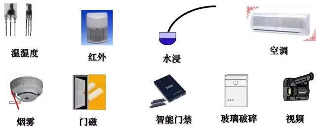 史上最全通信电源知识全集,通信ups电源的基本知识
