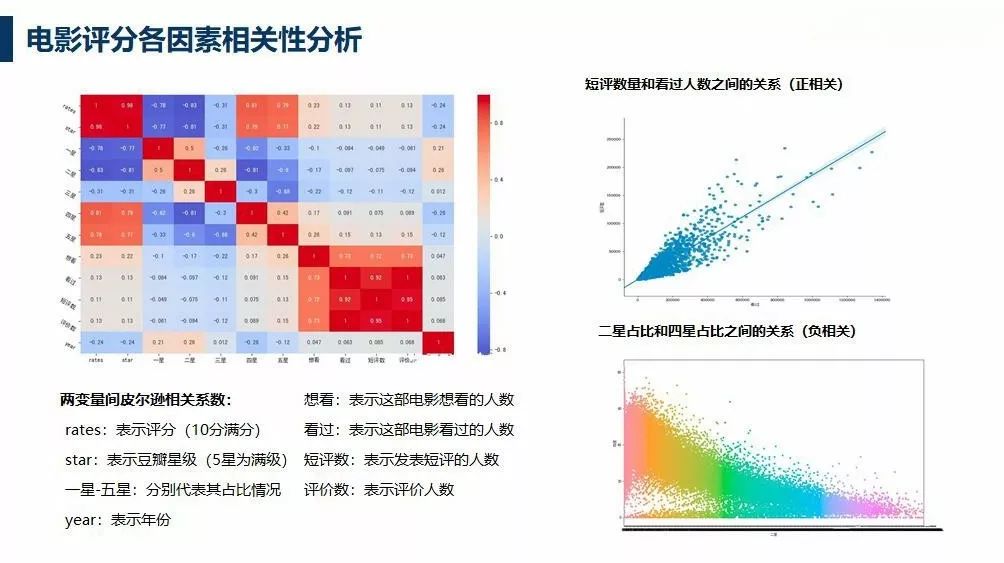 python编程零基础入门到实战教程,推荐零基础学python的7步攻略