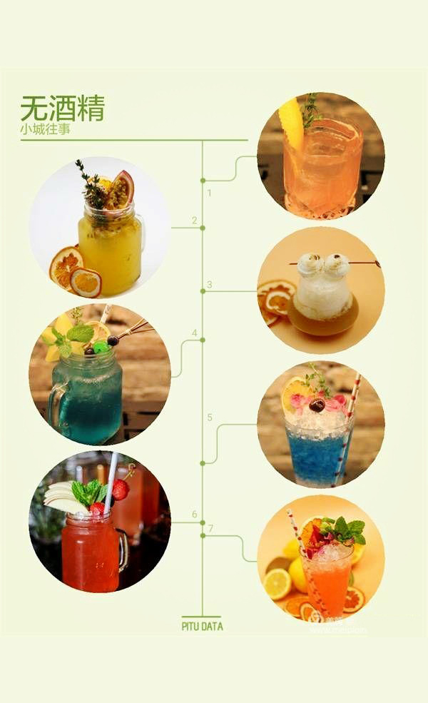 珍惜眼前的每一个瞬间,珍惜眼前每一个快乐的时光