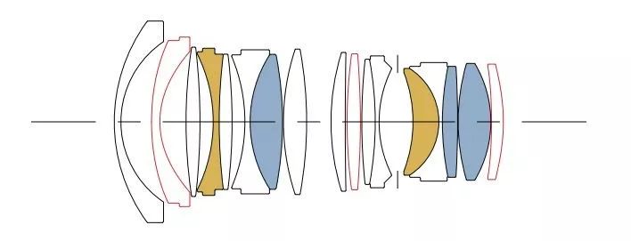 适马镜头55m定焦,适马最新500mm镜头