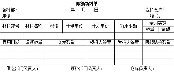 会计凭证初学者讲解,会计凭证第一页放什么