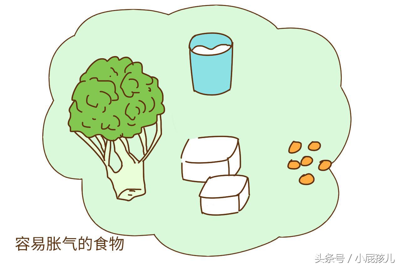 新生儿肠胀气哭闹快速解决,新生儿哭闹肠胀气怎么缓解