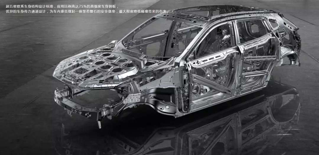 weyvv7混动,weyvv72021款