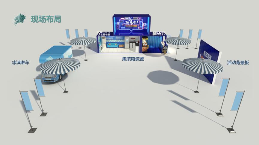 家电实体店营销策划引爆客流,小家电实体店营销思路