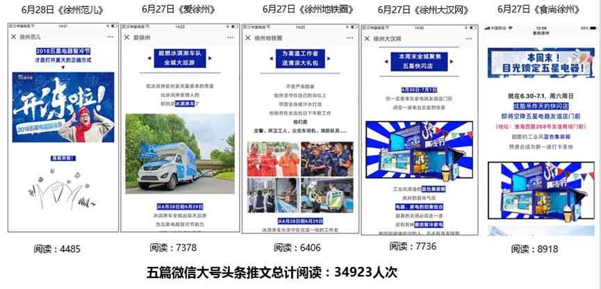 家电实体店营销策划引爆客流,小家电实体店营销思路