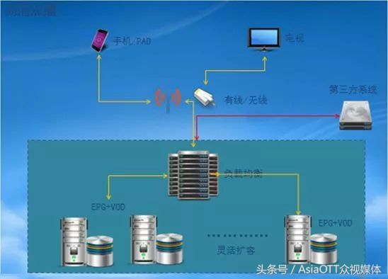 收藏价值高的dvd,收藏精品dvd