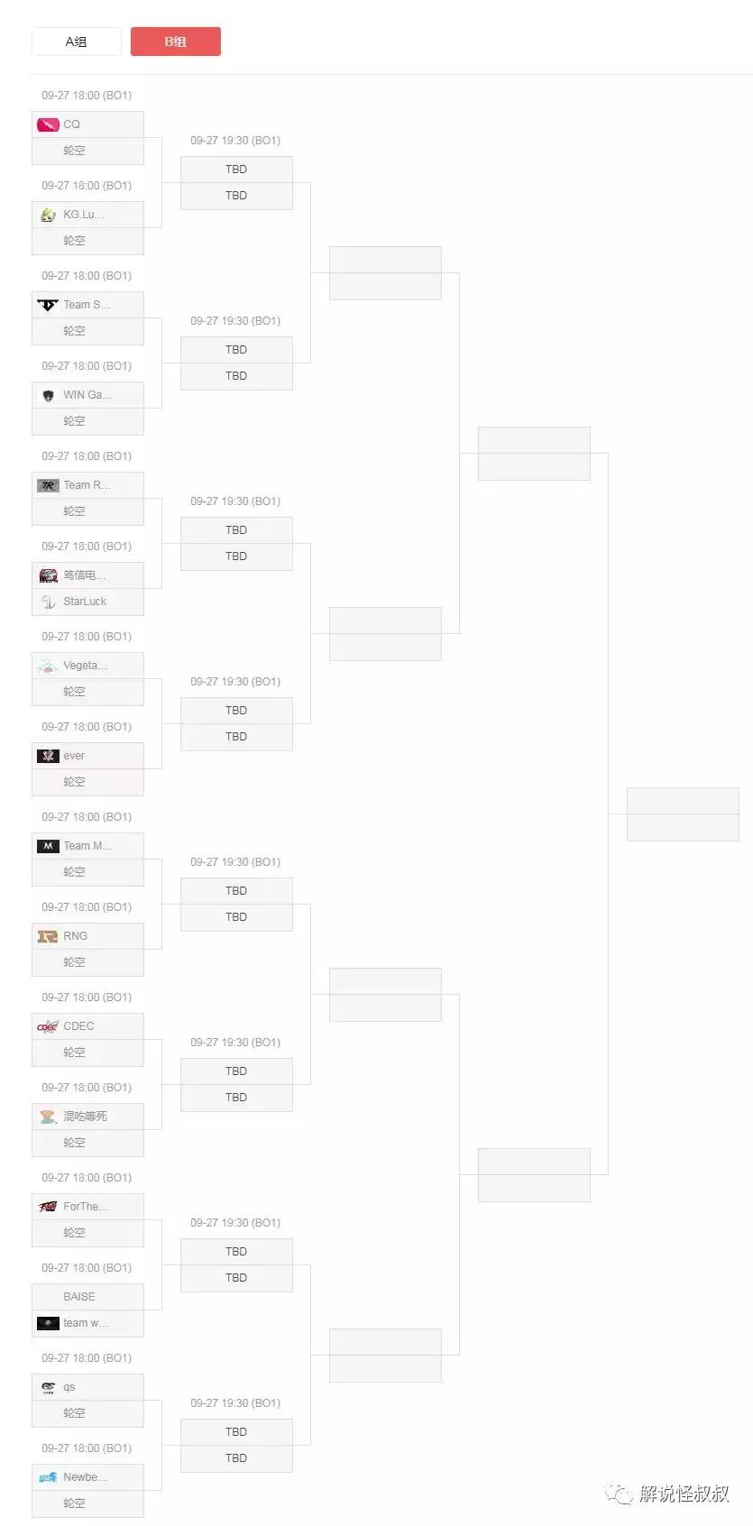 dota2major日报,rngdota2夺冠最新比赛视频