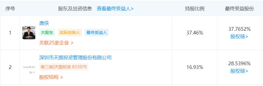 飞贷可以降利息吗,飞贷36期利息多少