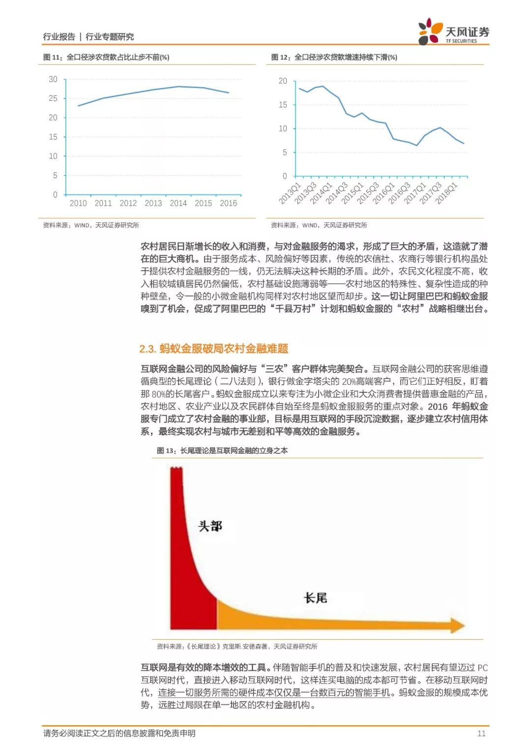 蚂蚁金融深度分析蚂蚁金服,蚂蚁金服金融业务